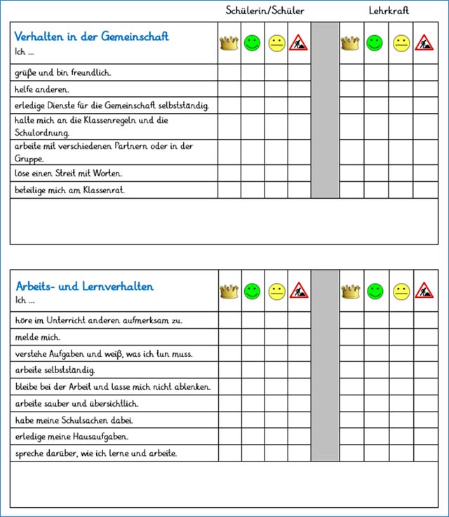 Bewertungsbogen Lernentwicklungsgespräche